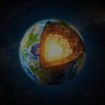 Earth's Core Rotation