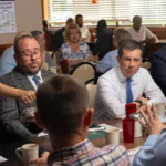 America Economic Revival Begins